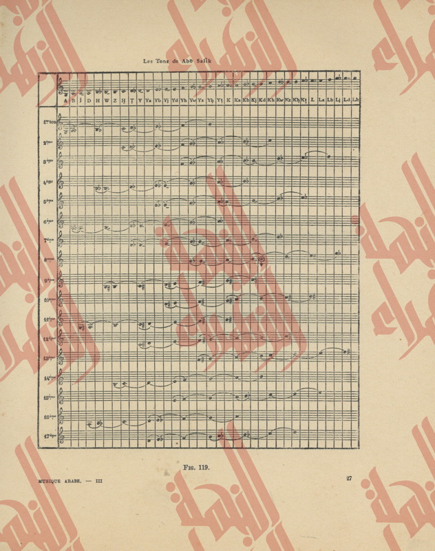 427