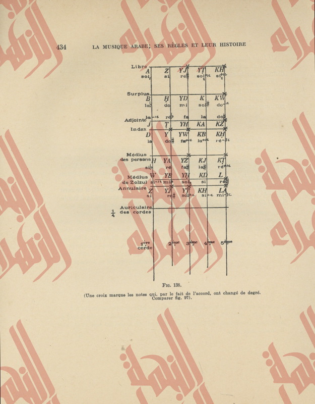 444