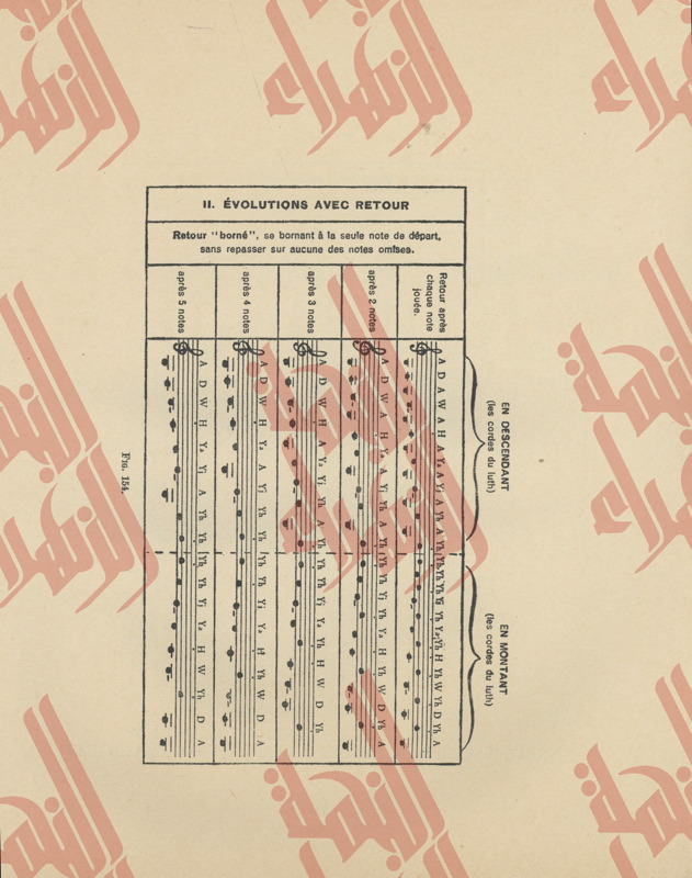 488