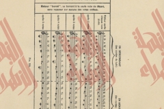 488