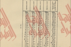 491