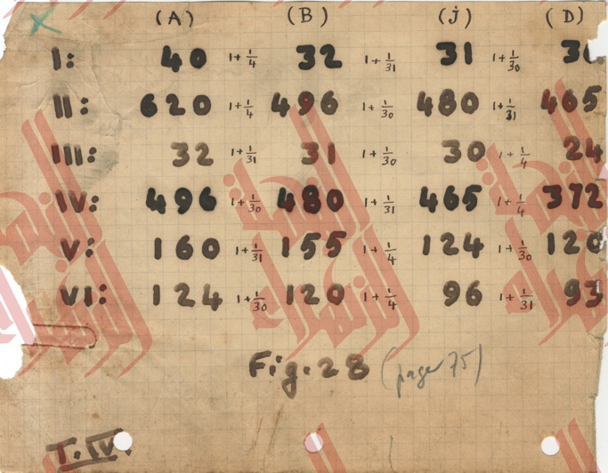 076