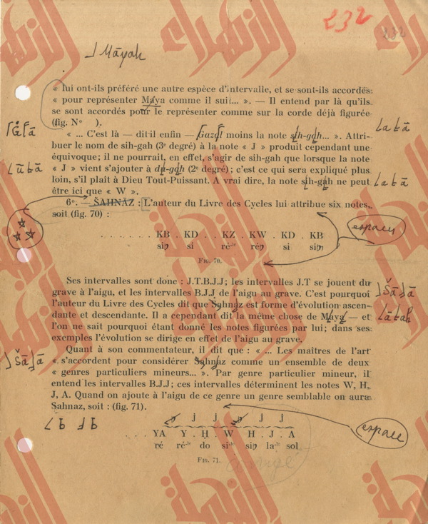 254