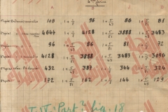 221