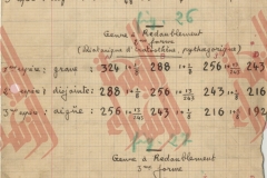 232