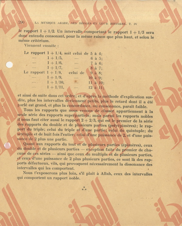 261