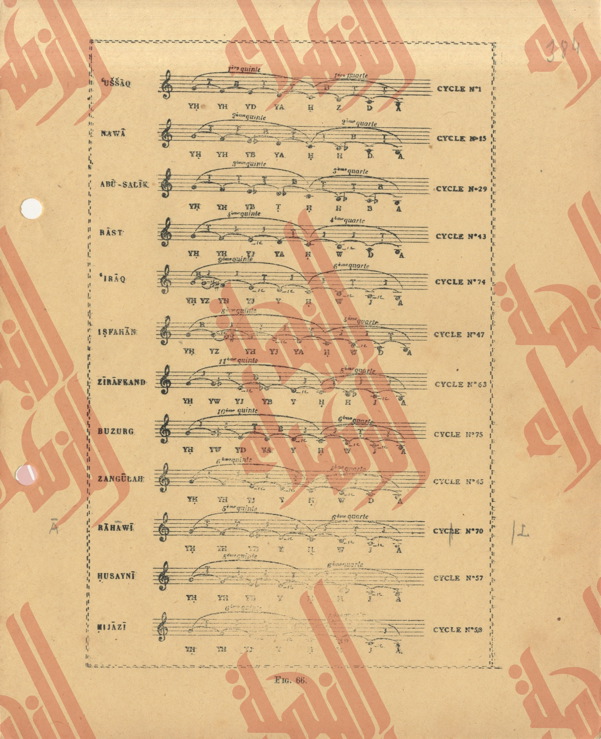 383