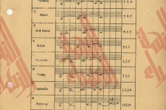 122