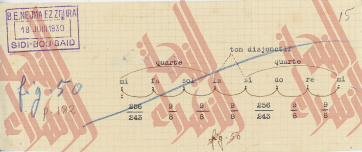 025