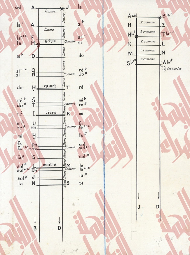 028