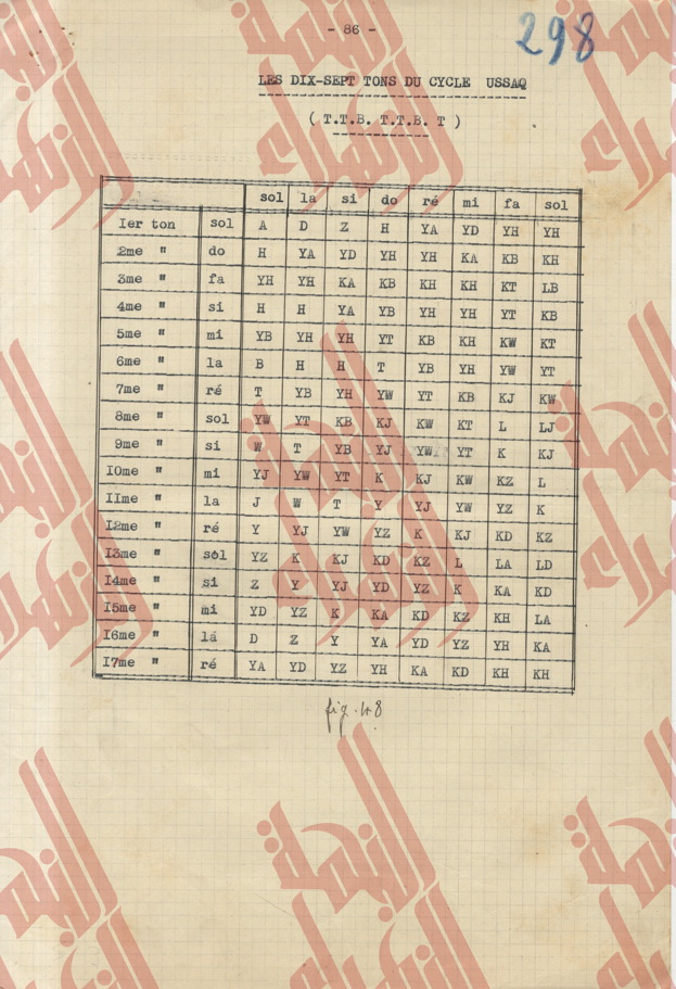 136