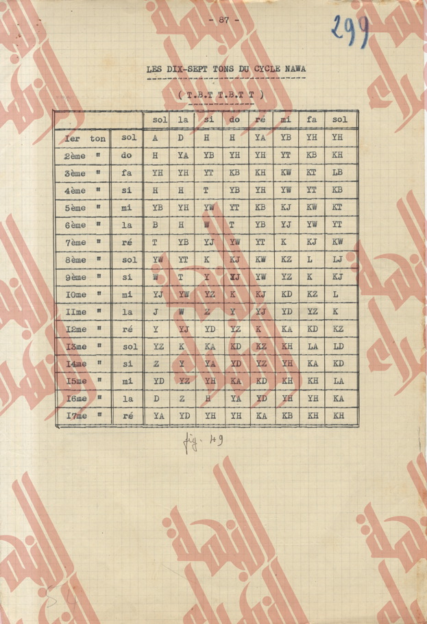 137