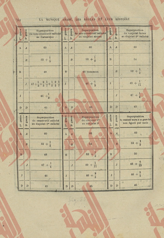 158