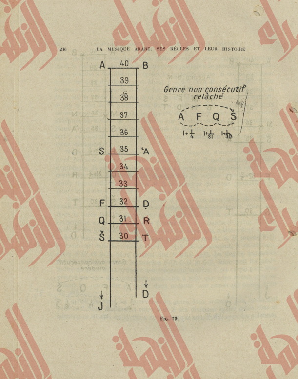 249