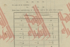 120