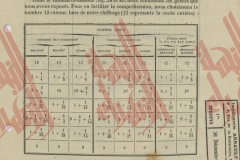 128