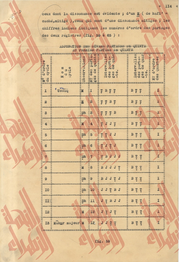 071