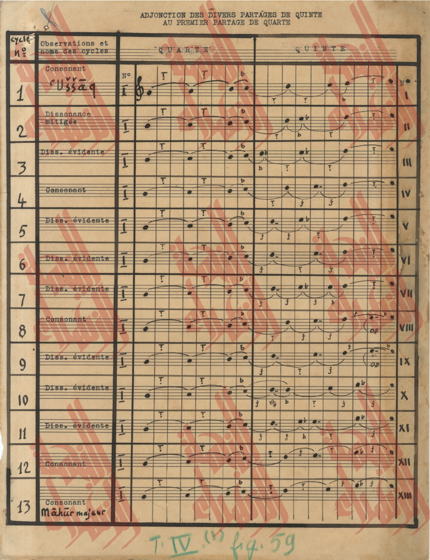 072