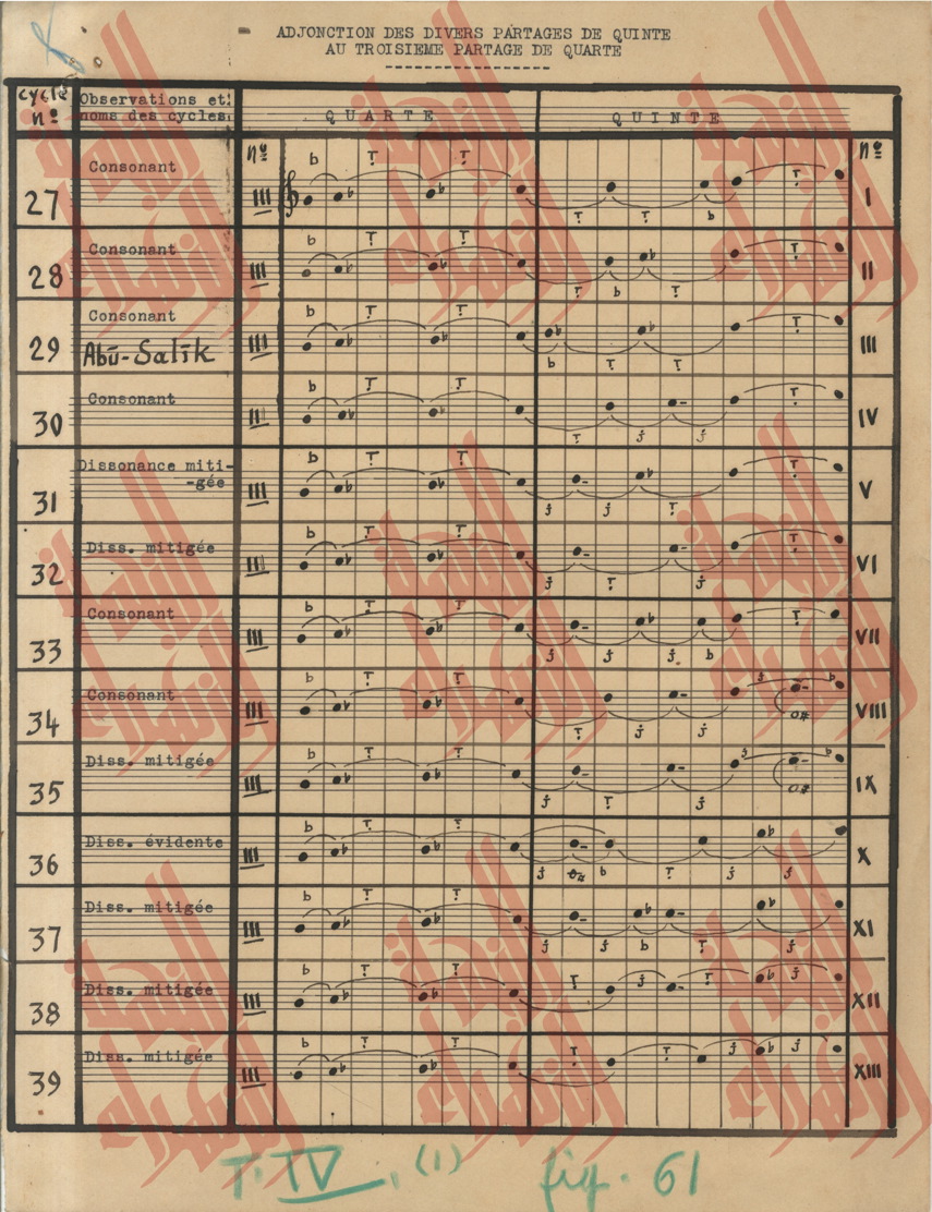 074