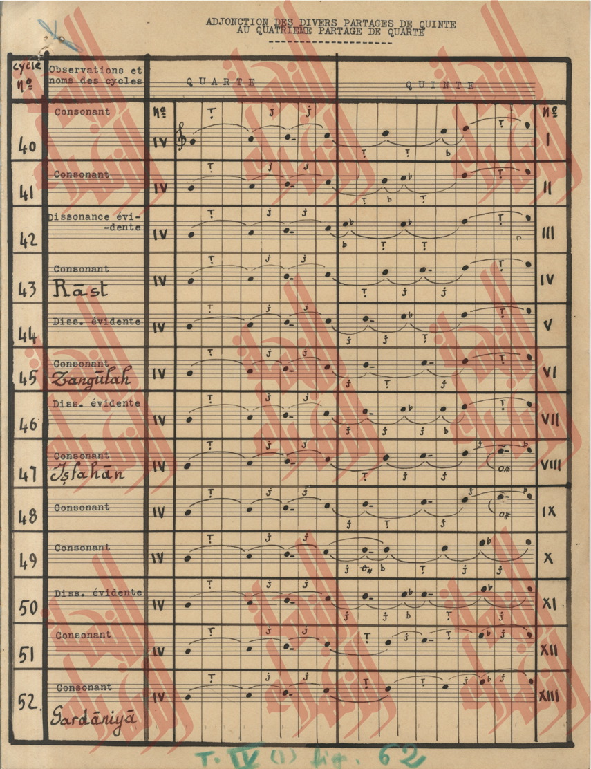 075