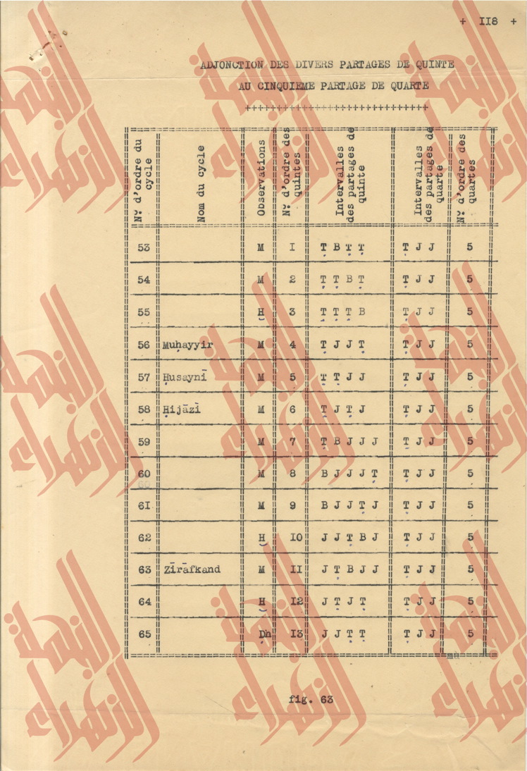 082