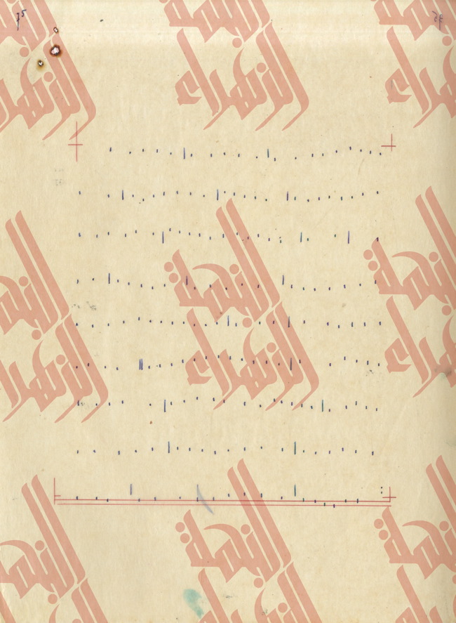261