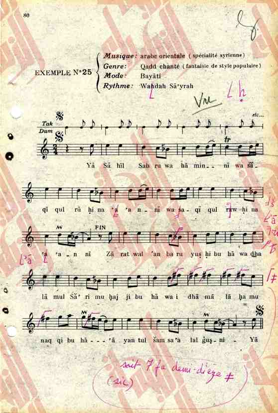081