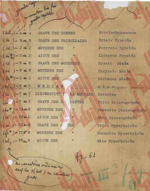 126