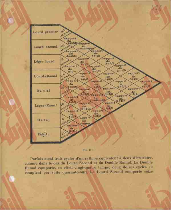 298