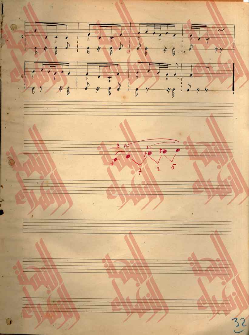 054