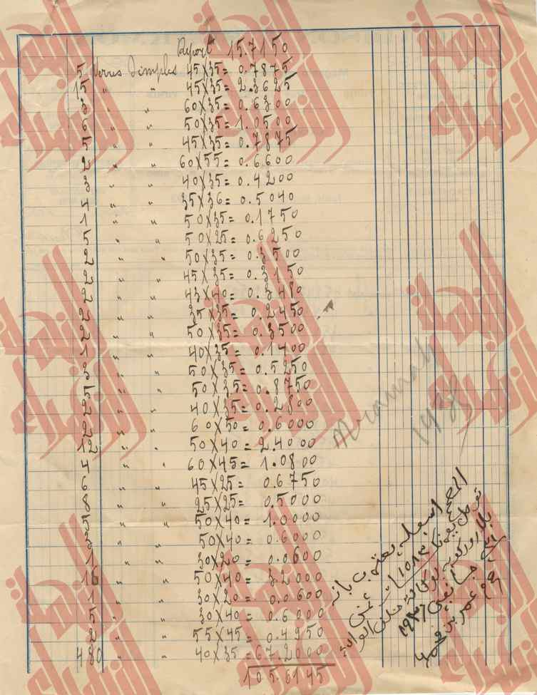 143
