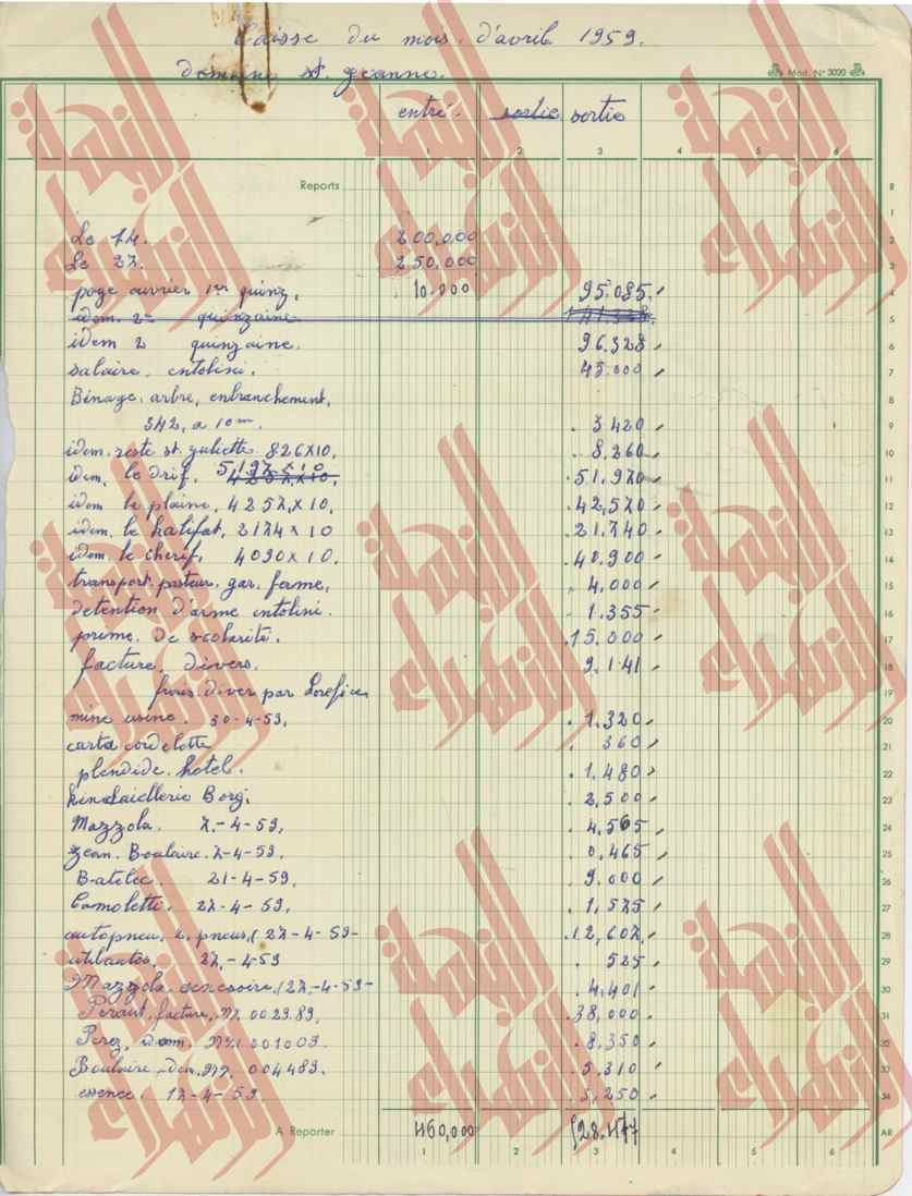 108