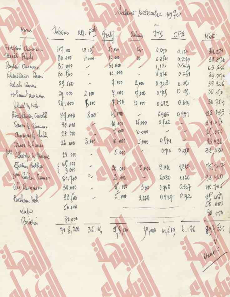150