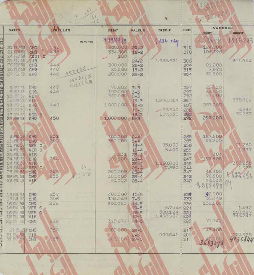 123