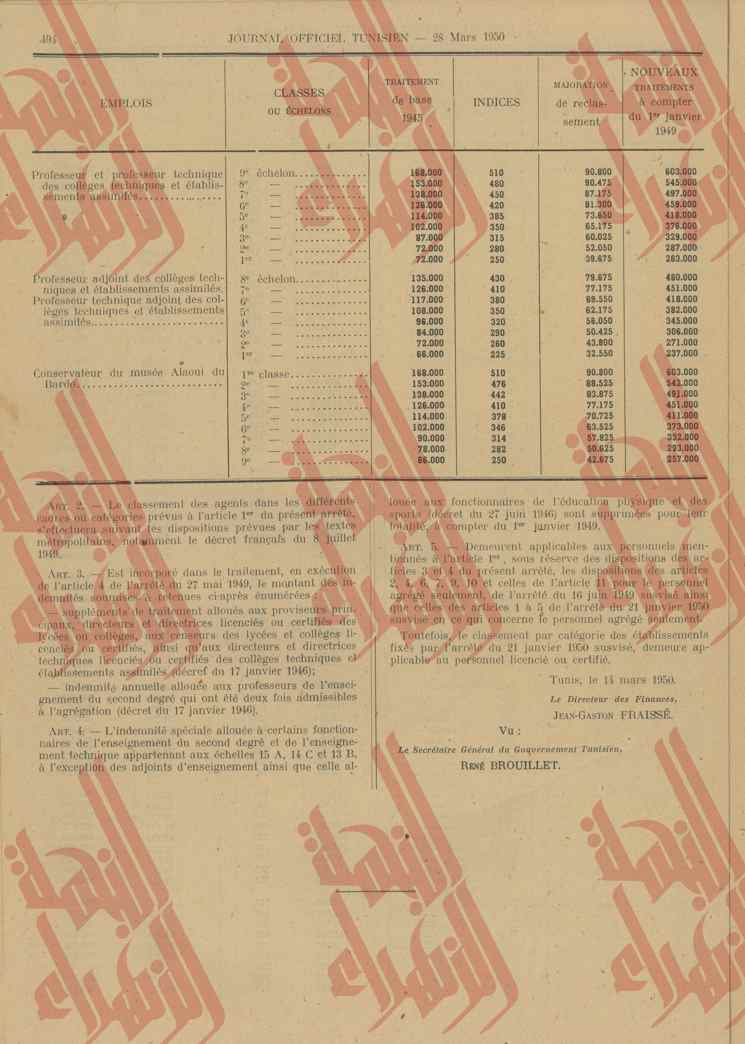 124