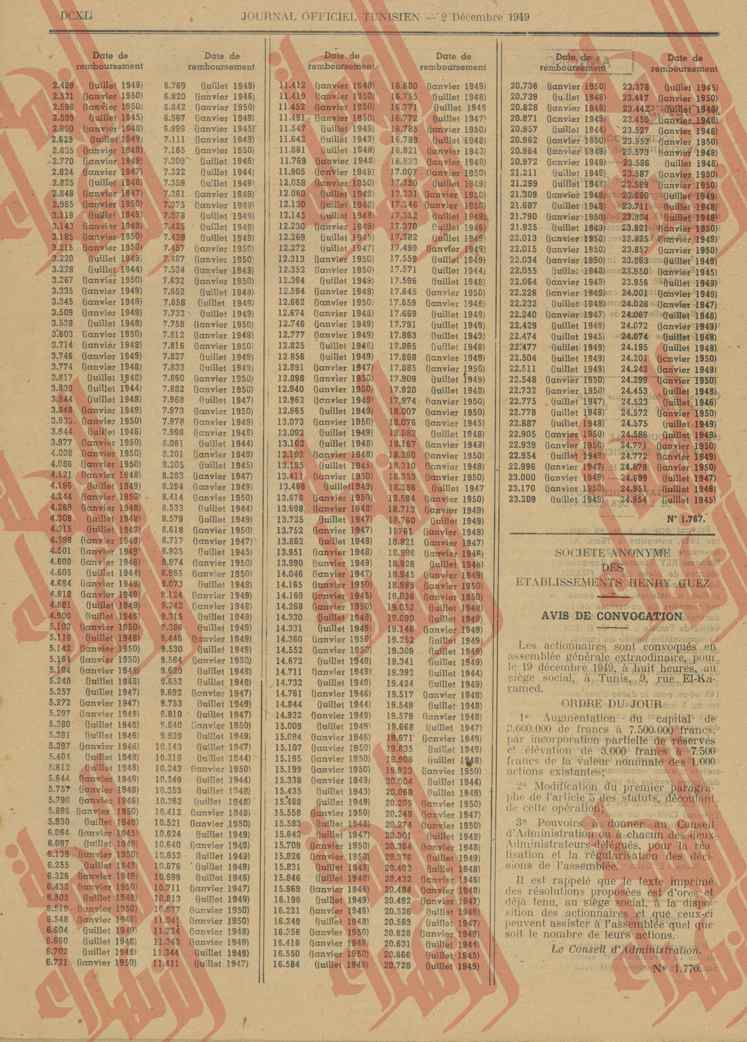 162