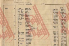 224