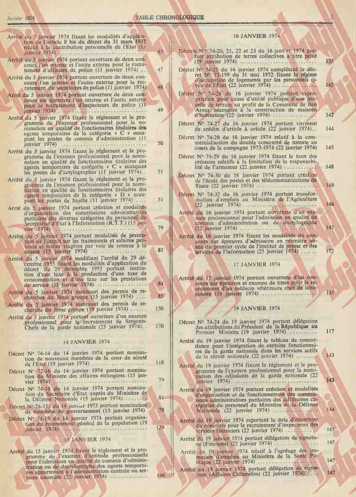 045