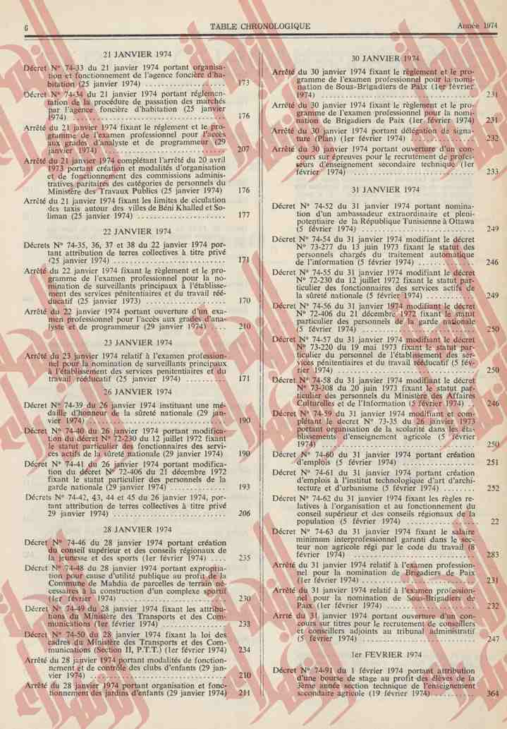 046