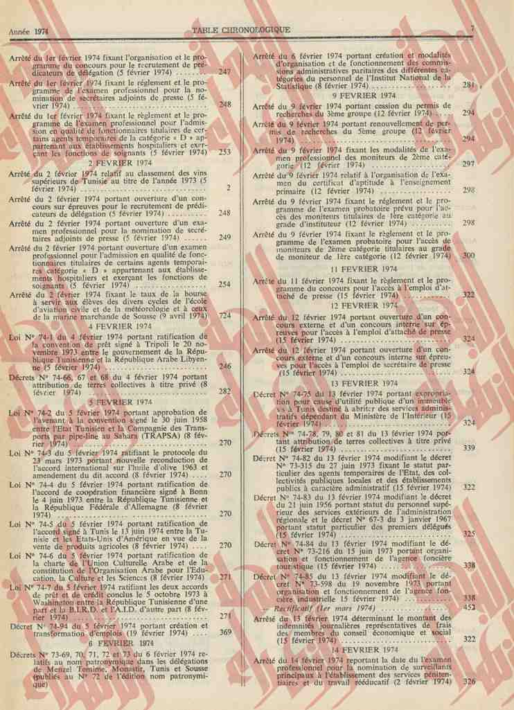 047