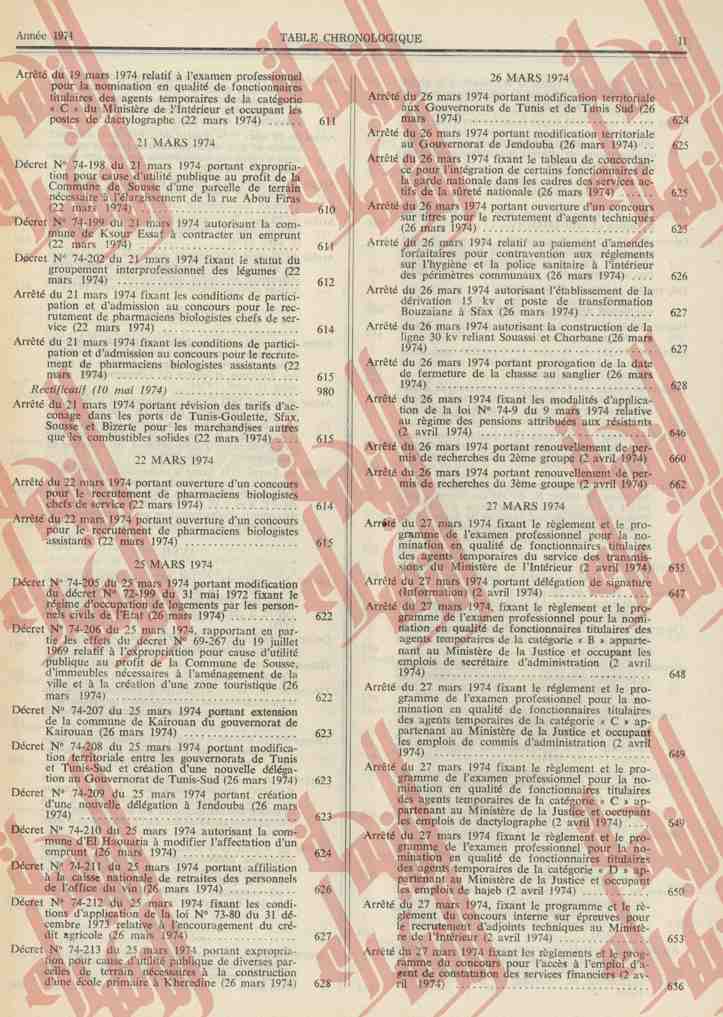 051