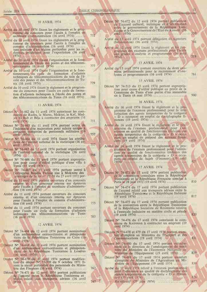053