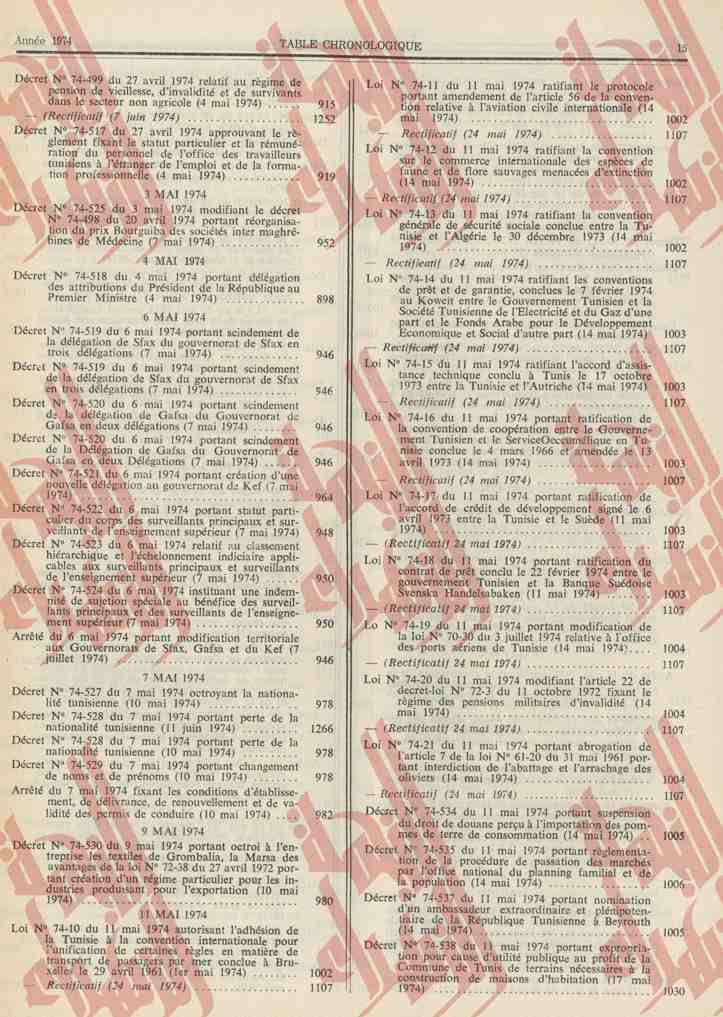 055