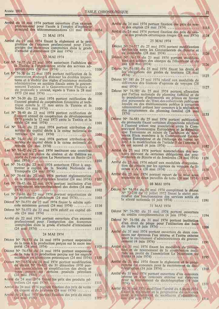 057