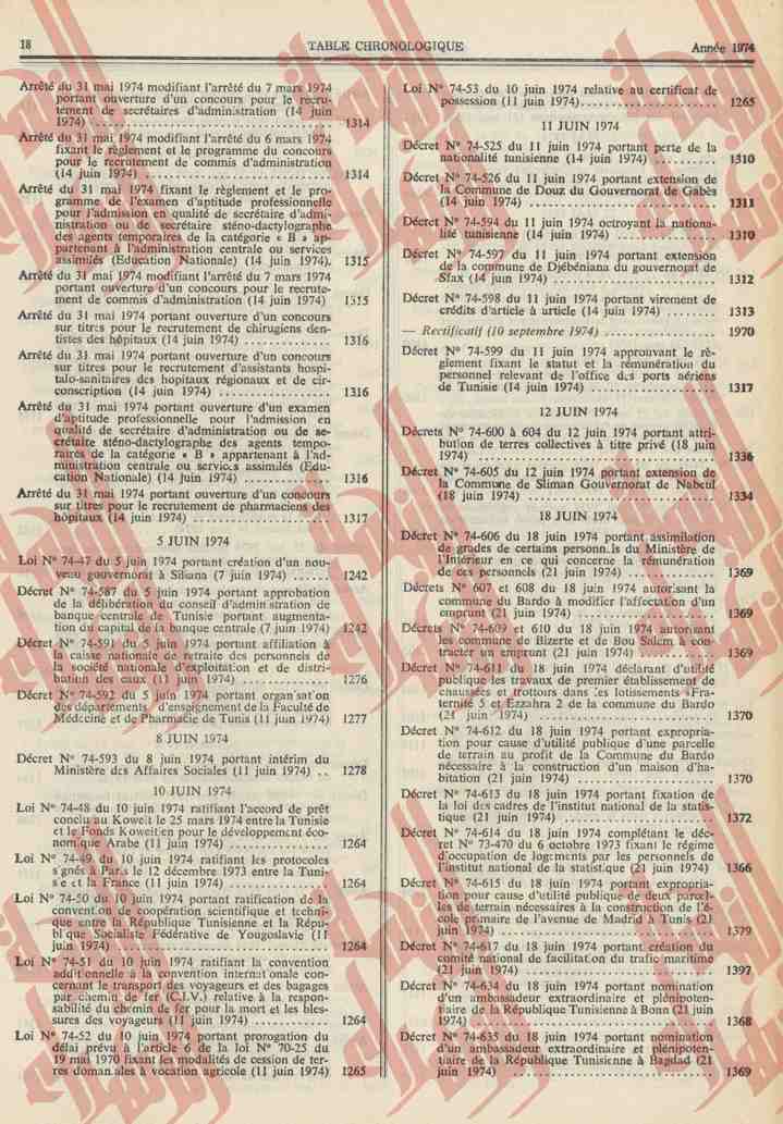 058