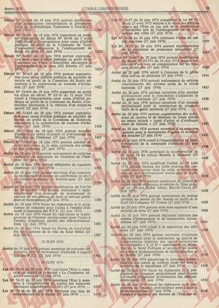 059