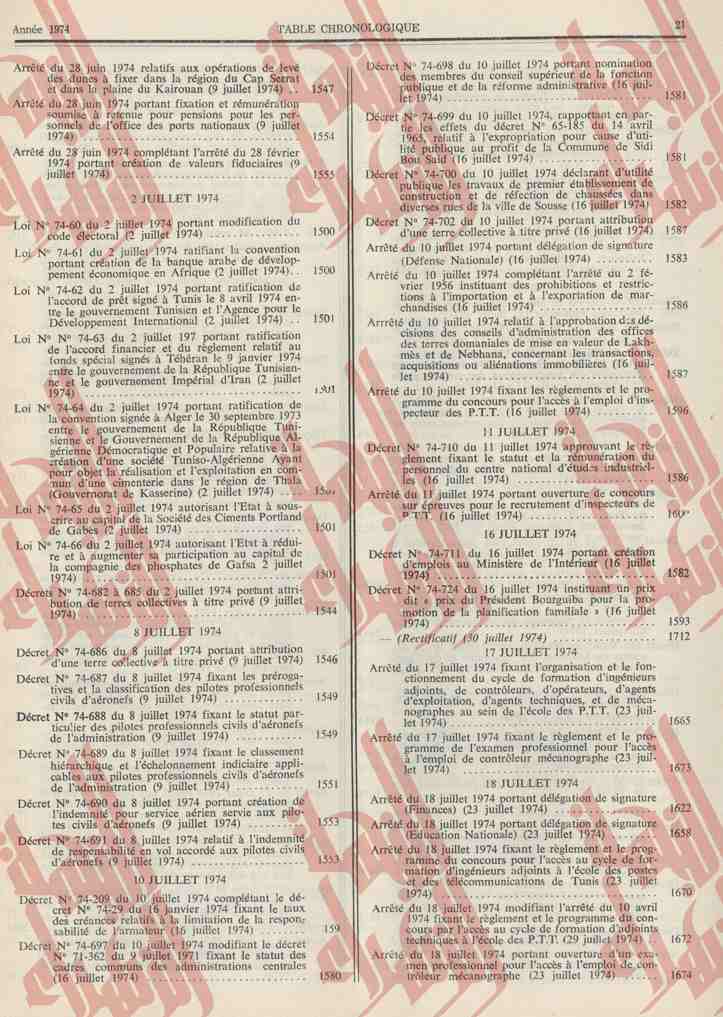 061