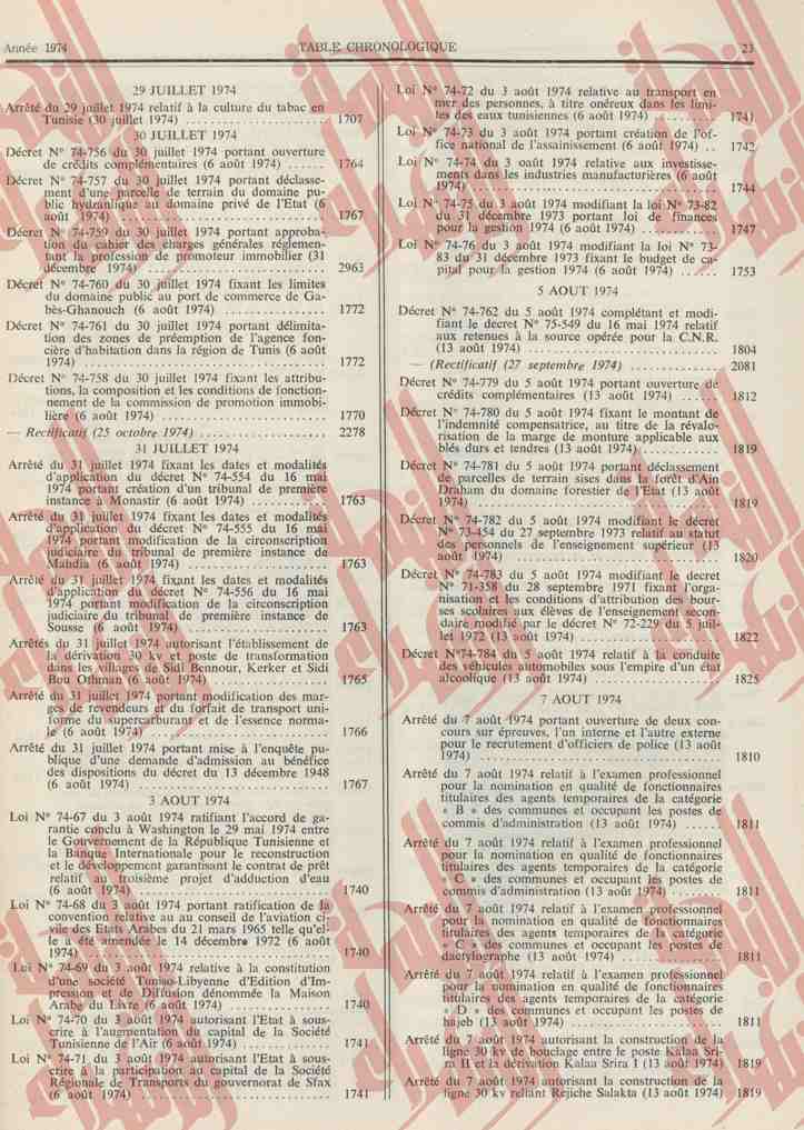 063