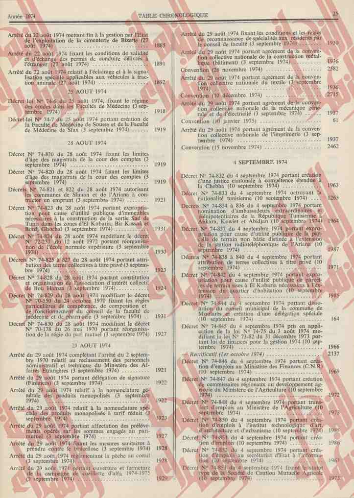 065