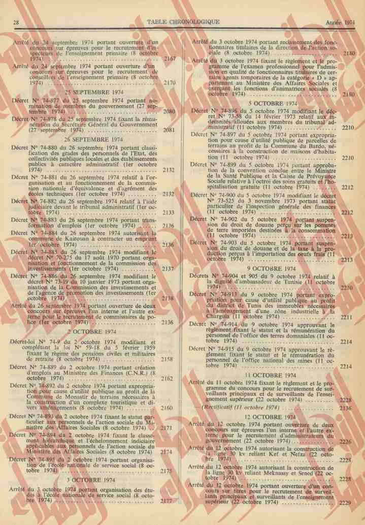 068
